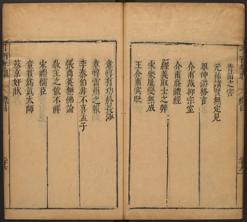 千百年眼.12卷.明张燧撰.范明泰阅.明万历时期刻本_t涯_绝版古籍电子书合集（13大类）_易经类