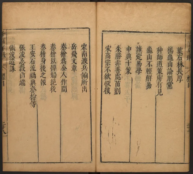 千百年眼.12卷.明张燧撰.范明泰阅.明万历时期刻本_t涯_绝版古籍电子书合集（13大类）_易经类