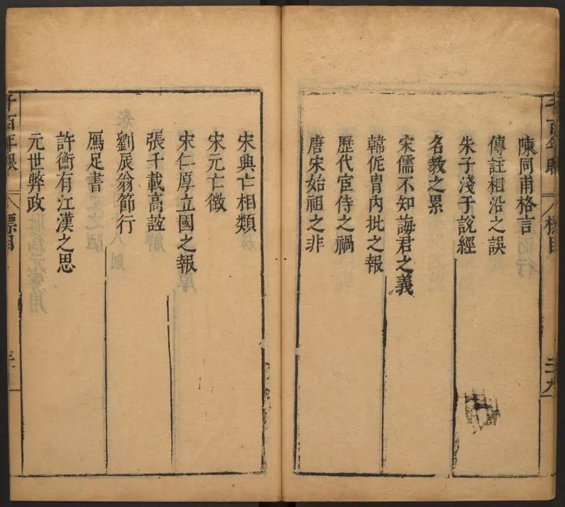 千百年眼.12卷.明张燧撰.范明泰阅.明万历时期刻本_t涯_绝版古籍电子书合集（13大类）_易经类