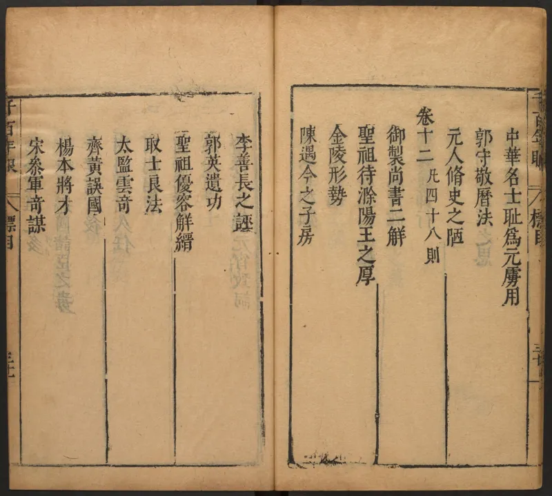 千百年眼.12卷.明张燧撰.范明泰阅.明万历时期刻本_t涯_绝版古籍电子书合集（13大类）_易经类