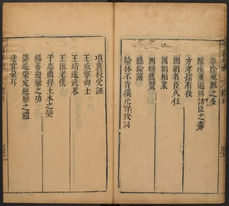 千百年眼.12卷.明张燧撰.范明泰阅.明万历时期刻本_t涯_绝版古籍电子书合集（13大类）_易经类