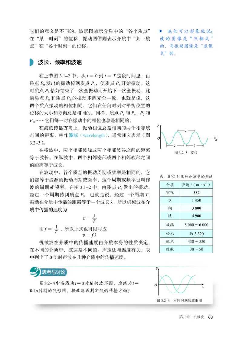 人教版物理选修第一册高清教材_4-教培资料-26年最新资料-同步更新_初中高中教资_03科三专项（进去保存报考的学科即可）_02科三专项（笔记真题思维导图教学设计版本二）