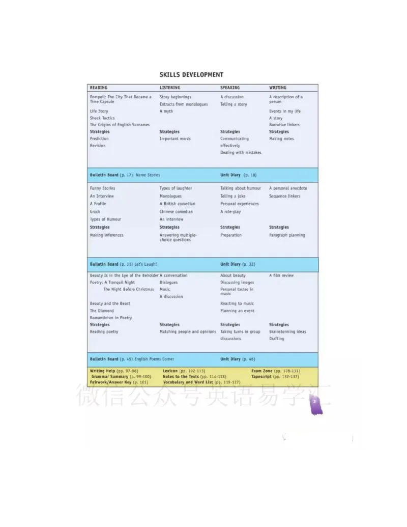 北师大版高中英语选修模块6电子课本_4-教培资料-26年最新资料-同步更新_初中高中教资_03科三专项（进去保存报考的学科即可）_02科三专项（笔记真题思维导图教学设计版本二）