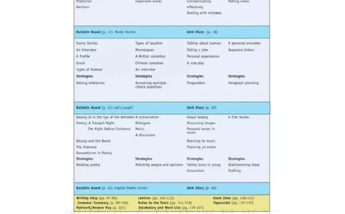 北师大版高中英语选修模块6电子课本_4-教培资料-26年最新资料-同步更新_初中高中教资_03科三专项（进去保存报考的学科即可）_02科三专项（笔记真题思维导图教学设计版本二）