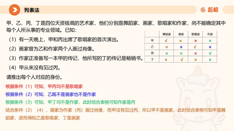 第五次课-朴素逻辑-笔记11181523_2026考公资料_（05）超格_行测申论2025超格合集(行测&申论&政治理论)_判断2025超格判断推理全家桶狂刷1000题_01.专项基础理论课阶段_课件