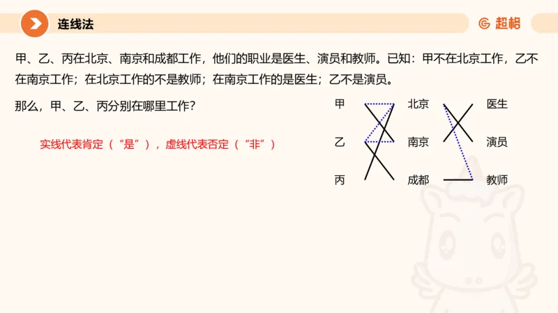 第五次课-朴素逻辑-笔记11181523_2026考公资料_（05）超格_行测申论2025超格合集(行测&申论&政治理论)_判断2025超格判断推理全家桶狂刷1000题_01.专项基础理论课阶段_课件