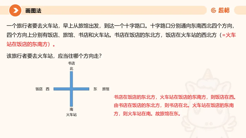 第五次课-朴素逻辑-笔记11181523_2026考公资料_（05）超格_行测申论2025超格合集(行测&申论&政治理论)_判断2025超格判断推理全家桶狂刷1000题_01.专项基础理论课阶段_课件