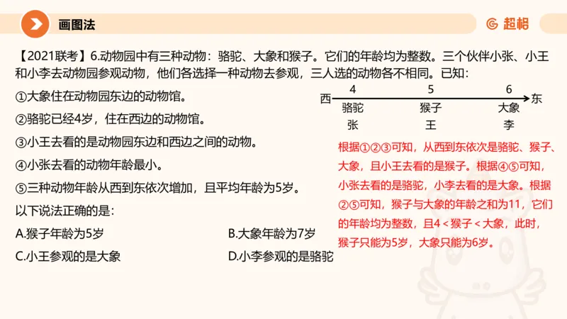 第五次课-朴素逻辑-笔记11181523_2026考公资料_（05）超格_行测申论2025超格合集(行测&申论&政治理论)_判断2025超格判断推理全家桶狂刷1000题_01.专项基础理论课阶段_课件
