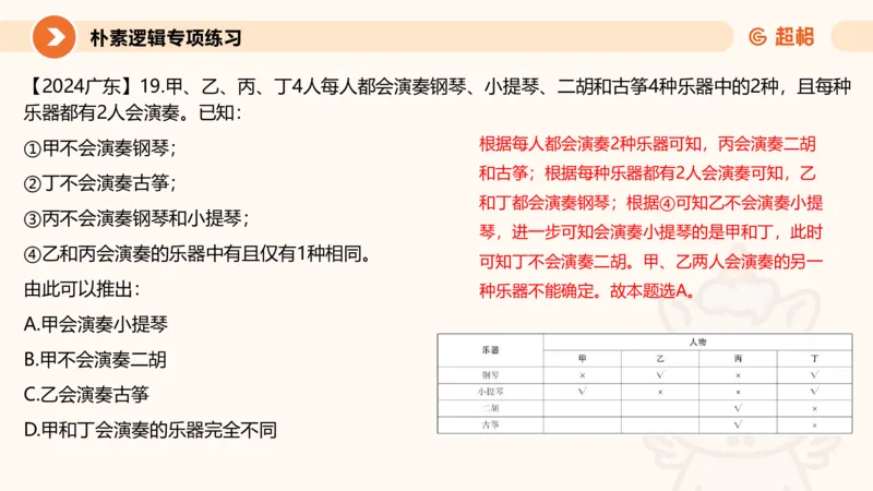第五次课-朴素逻辑-笔记11181523_2026考公资料_（05）超格_行测申论2025超格合集(行测&申论&政治理论)_判断2025超格判断推理全家桶狂刷1000题_01.专项基础理论课阶段_课件