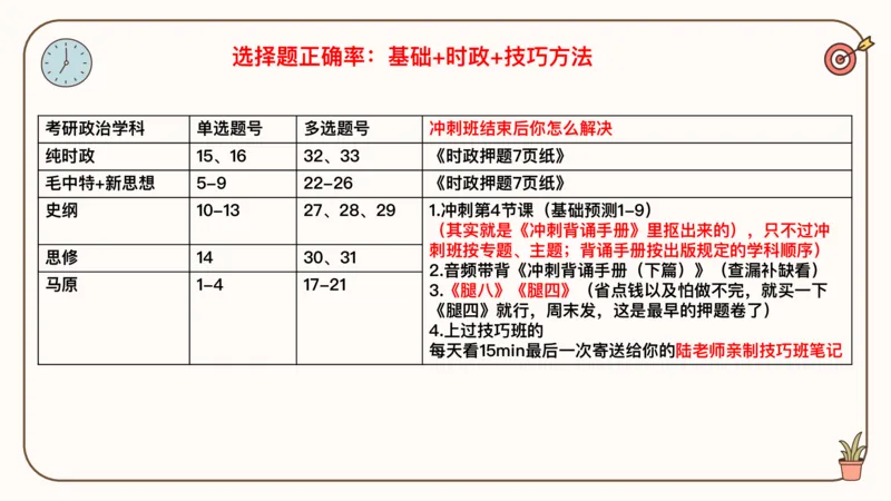 25腿姐冲刺班-课件4_2026考公资料_（49）政治理论合集_政治理论合集_2025考研政治_02.腿姐_04.冲刺预测_讲义资料