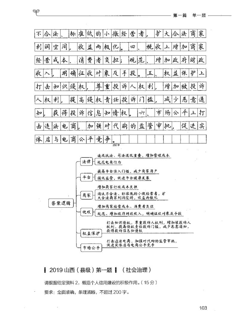 决战申论100题（上册）_26吉林考备考资料包_11省考刷题包_05决战申论100题_决战申论100题2021年8月版次