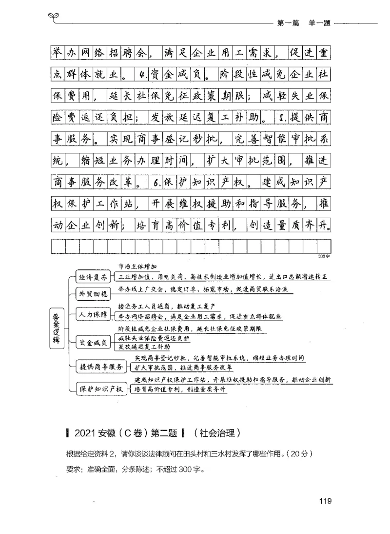 决战申论100题（上册）_26吉林考备考资料包_11省考刷题包_05决战申论100题_决战申论100题2021年8月版次