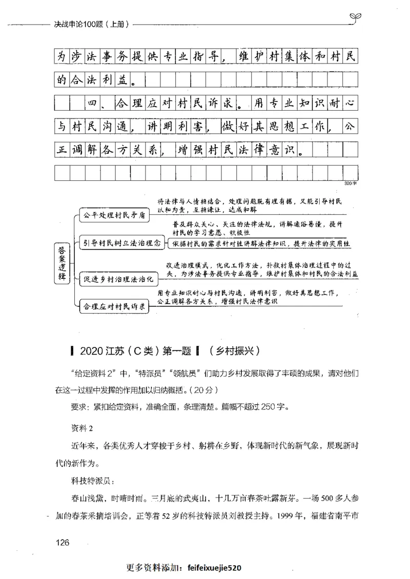 决战申论100题（上册）_26吉林考备考资料包_11省考刷题包_05决战申论100题_决战申论100题2021年8月版次
