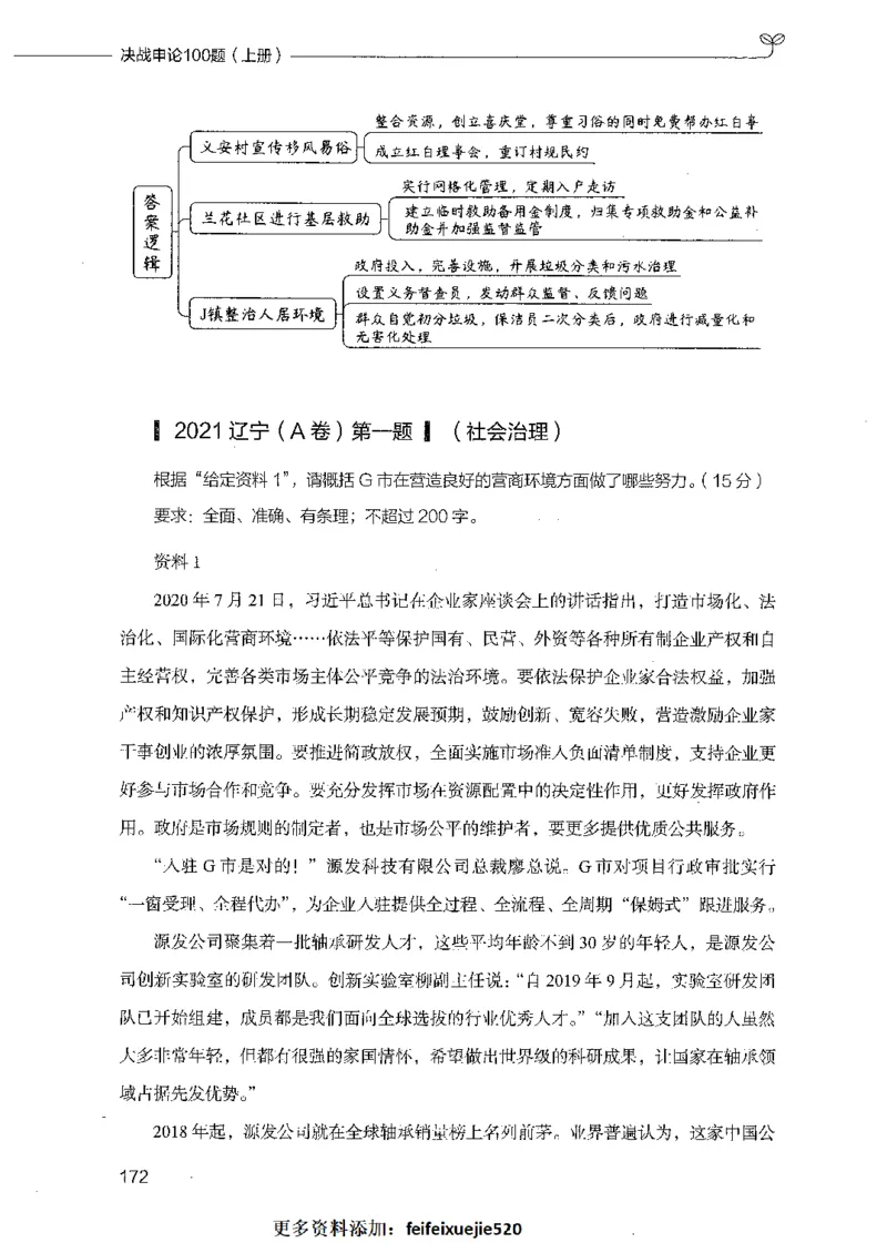 决战申论100题（上册）_26吉林考备考资料包_11省考刷题包_05决战申论100题_决战申论100题2021年8月版次