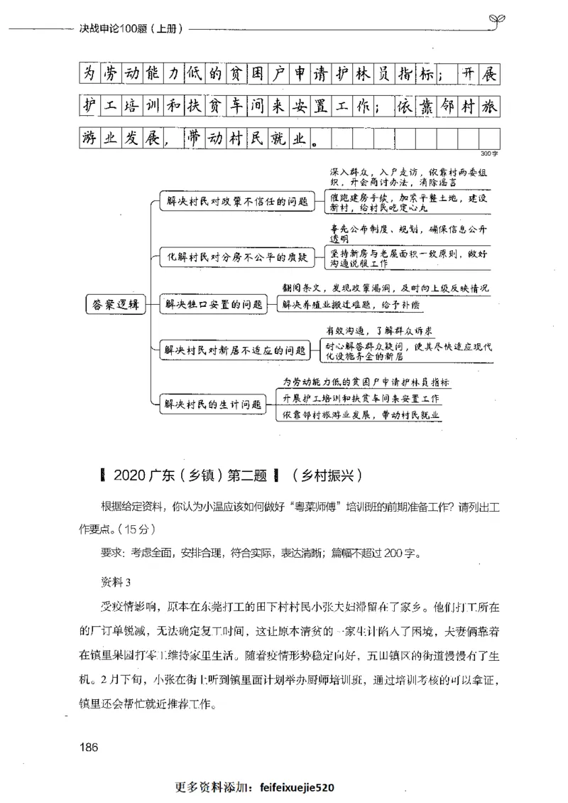 决战申论100题（上册）_26吉林考备考资料包_11省考刷题包_05决战申论100题_决战申论100题2021年8月版次