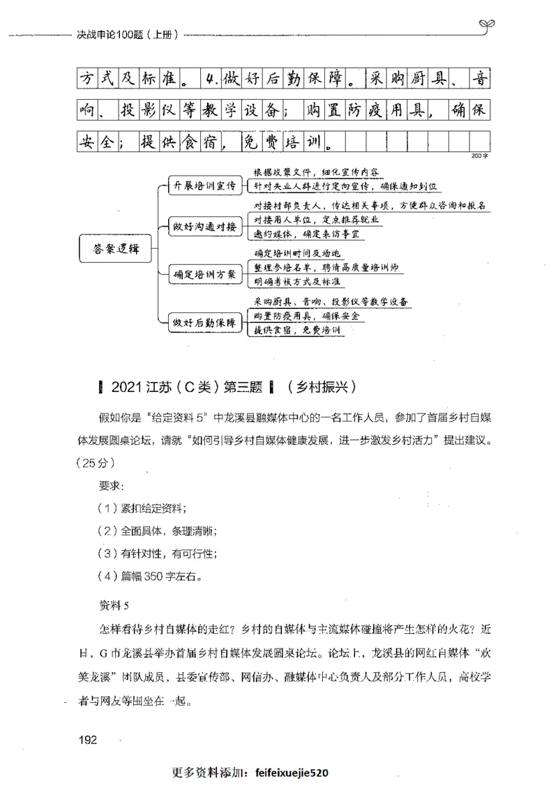 决战申论100题（上册）_26吉林考备考资料包_11省考刷题包_05决战申论100题_决战申论100题2021年8月版次