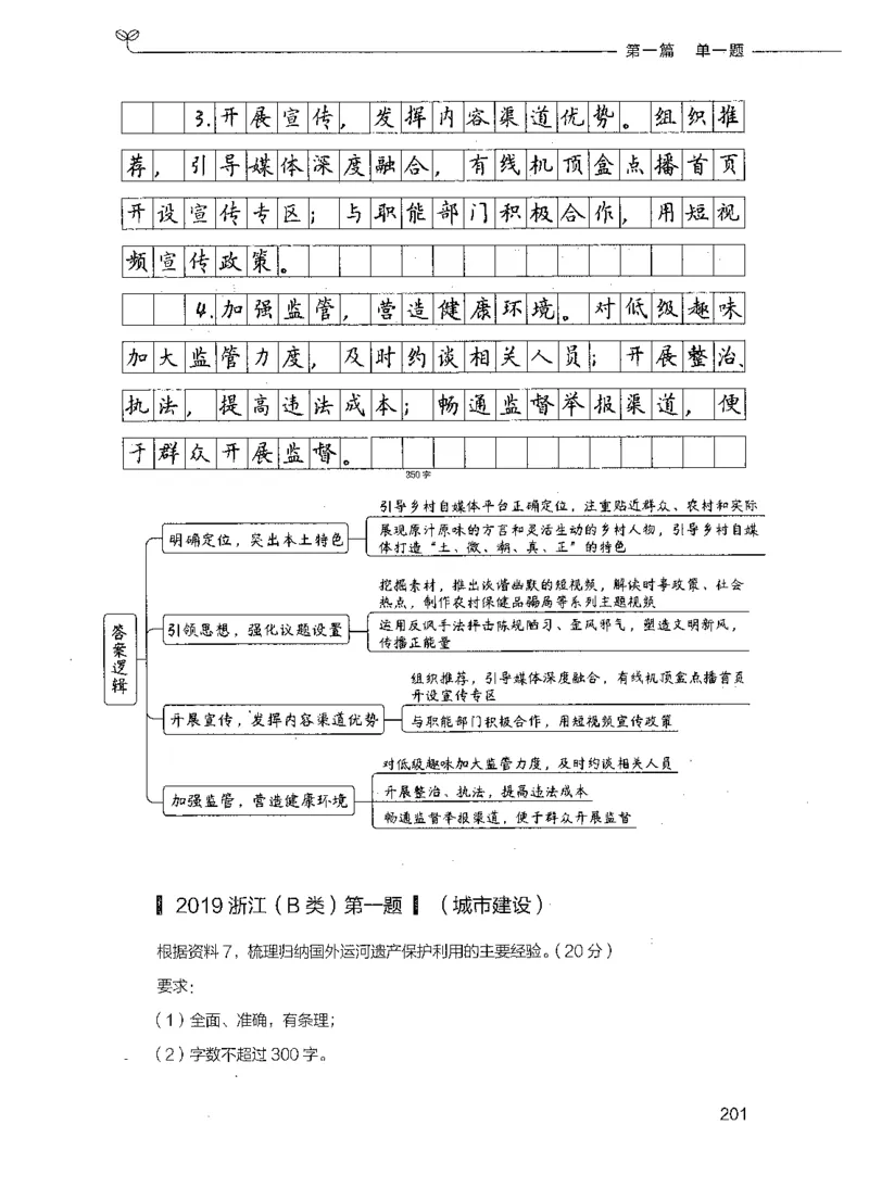 决战申论100题（上册）_26吉林考备考资料包_11省考刷题包_05决战申论100题_决战申论100题2021年8月版次