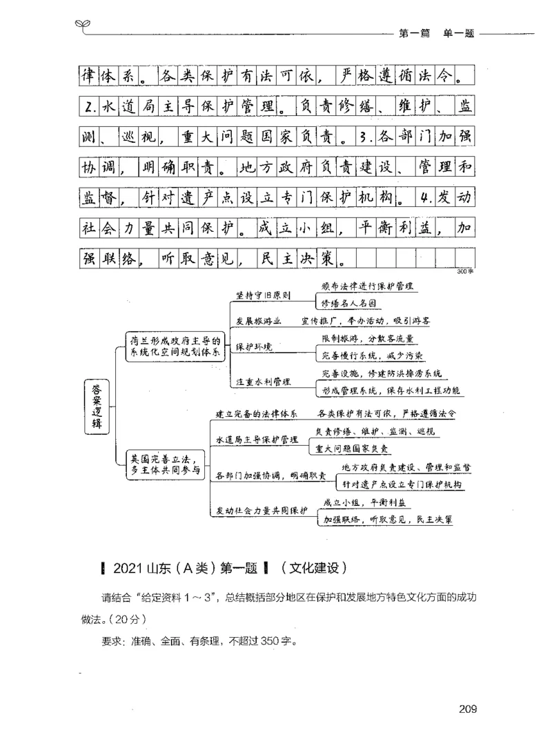 决战申论100题（上册）_26吉林考备考资料包_11省考刷题包_05决战申论100题_决战申论100题2021年8月版次