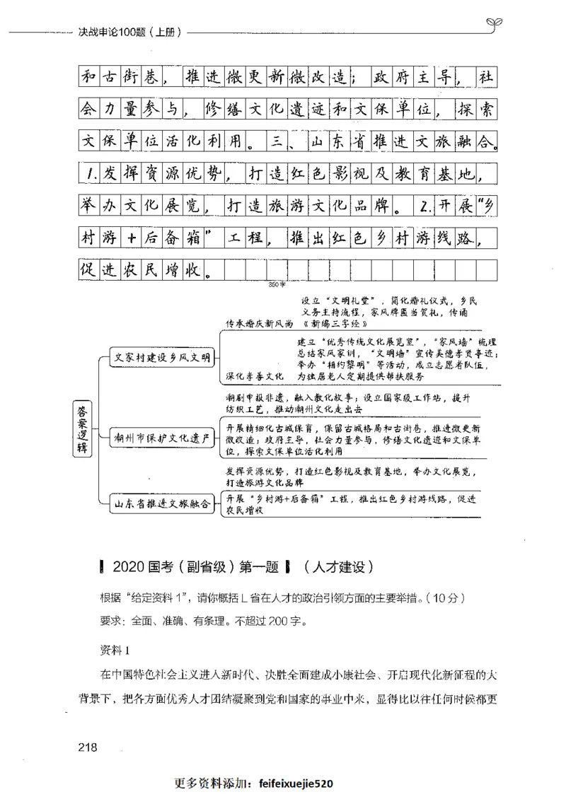 决战申论100题（上册）_26吉林考备考资料包_11省考刷题包_05决战申论100题_决战申论100题2021年8月版次