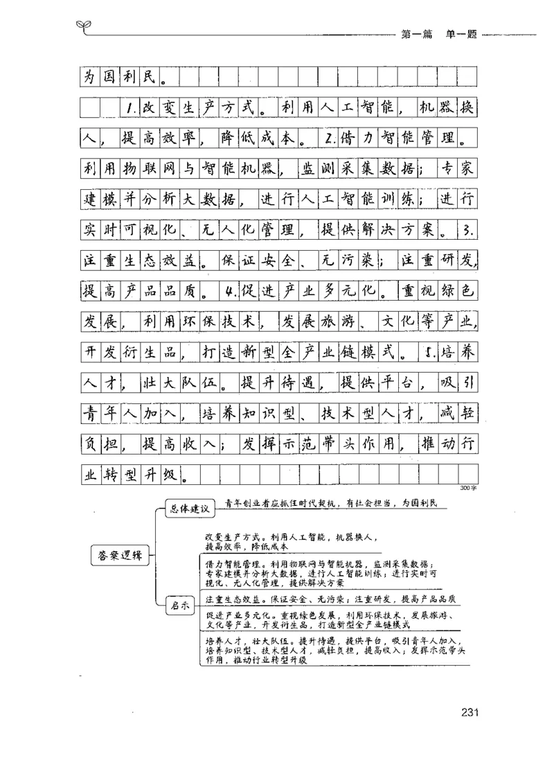 决战申论100题（上册）_26吉林考备考资料包_11省考刷题包_05决战申论100题_决战申论100题2021年8月版次