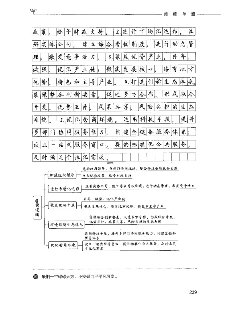 决战申论100题（上册）_26吉林考备考资料包_11省考刷题包_05决战申论100题_决战申论100题2021年8月版次