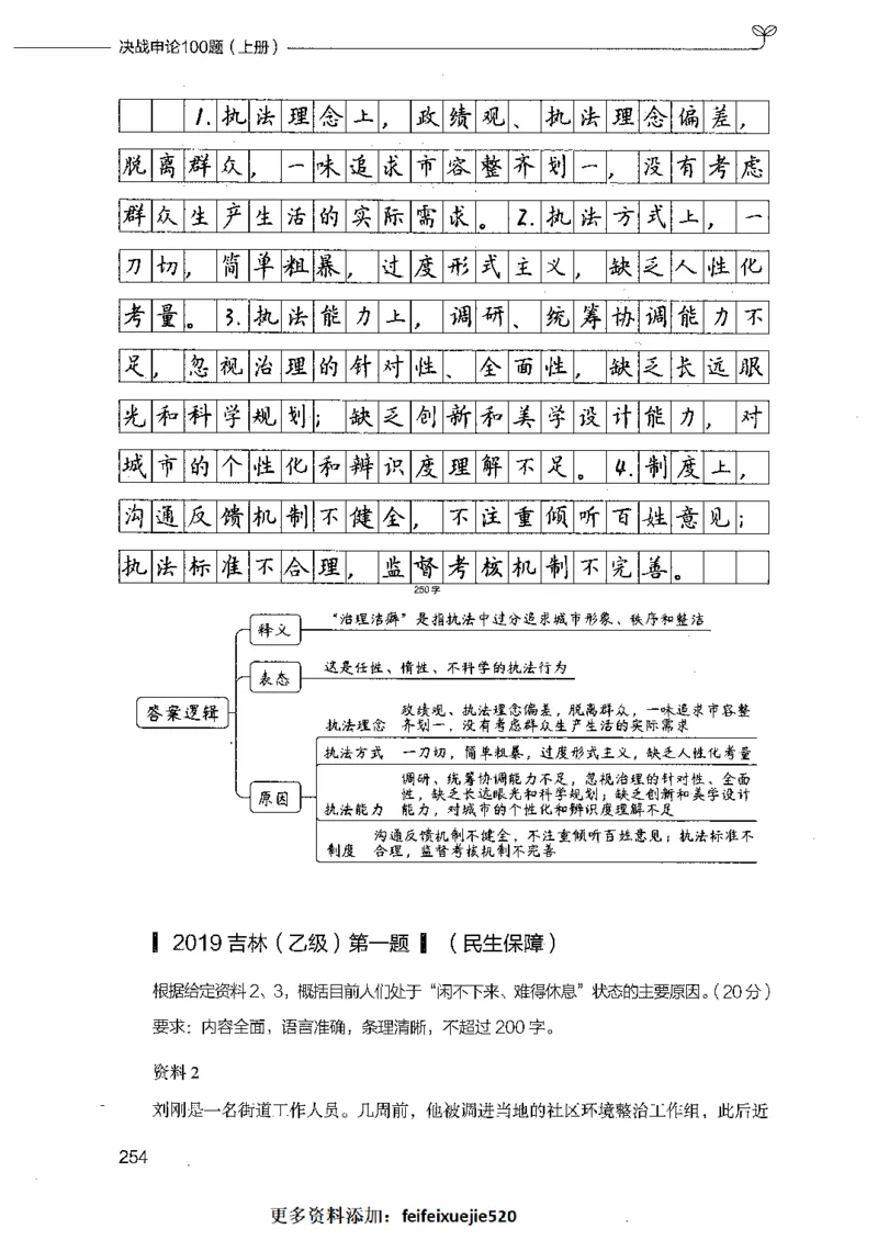 决战申论100题（上册）_26吉林考备考资料包_11省考刷题包_05决战申论100题_决战申论100题2021年8月版次