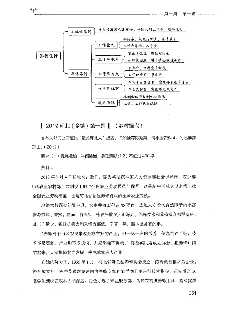 决战申论100题（上册）_26吉林考备考资料包_11省考刷题包_05决战申论100题_决战申论100题2021年8月版次