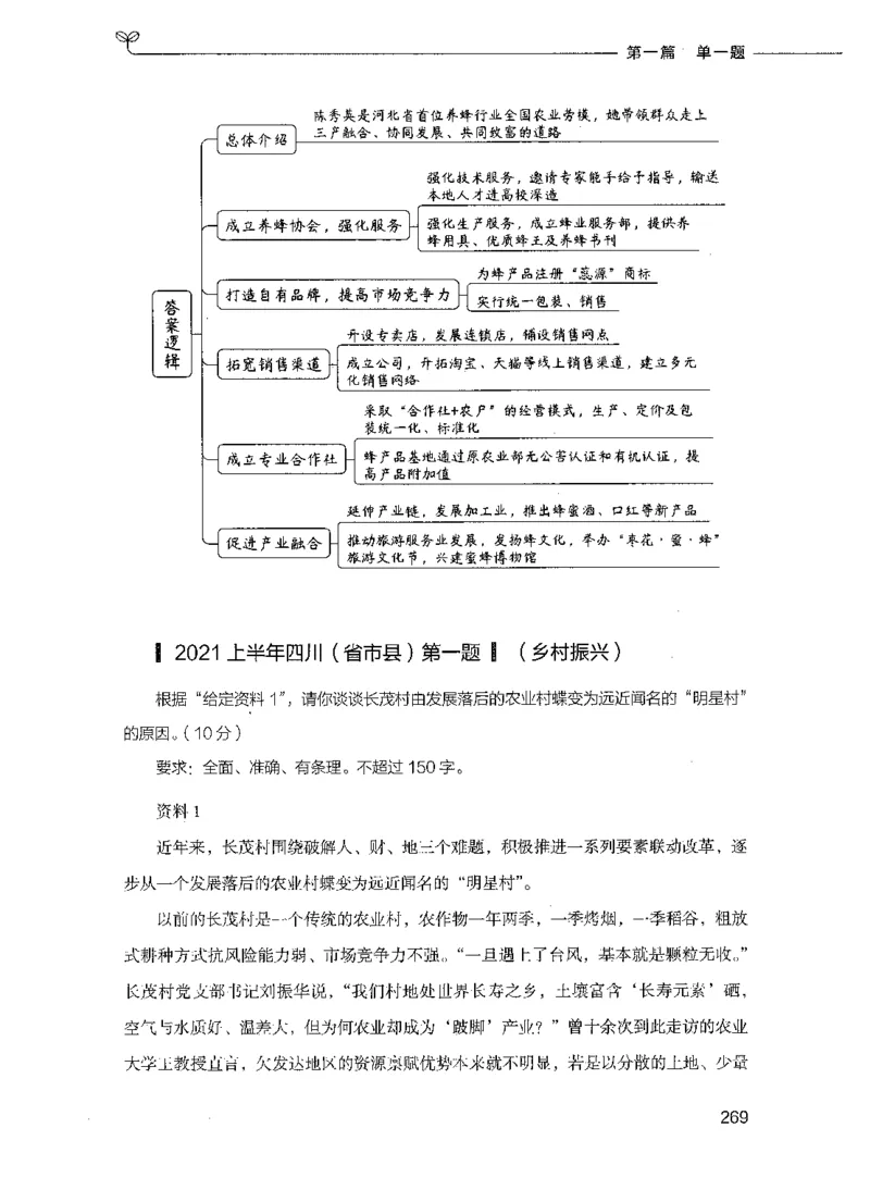 决战申论100题（上册）_26吉林考备考资料包_11省考刷题包_05决战申论100题_决战申论100题2021年8月版次