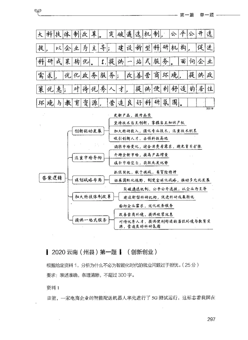 决战申论100题（上册）_26吉林考备考资料包_11省考刷题包_05决战申论100题_决战申论100题2021年8月版次