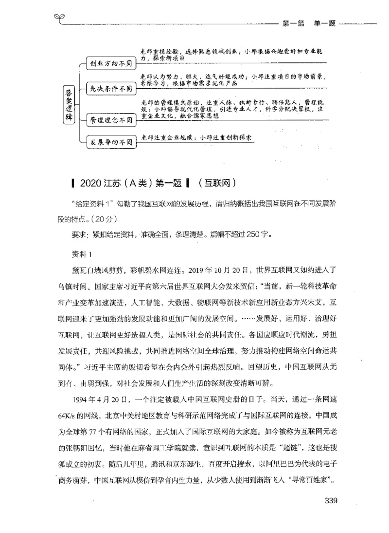 决战申论100题（上册）_26吉林考备考资料包_11省考刷题包_05决战申论100题_决战申论100题2021年8月版次
