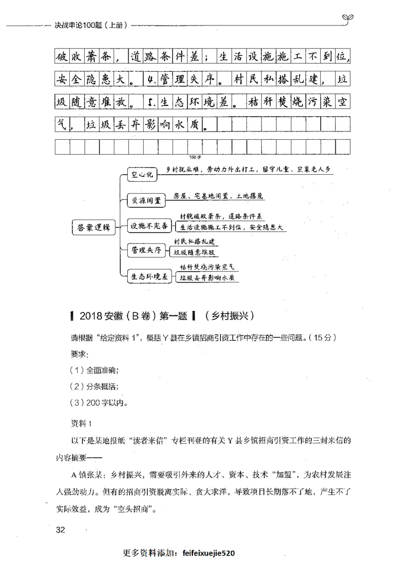 决战申论100题（上册）_26吉林考备考资料包_11省考刷题包_05决战申论100题_决战申论100题2021年8月版次