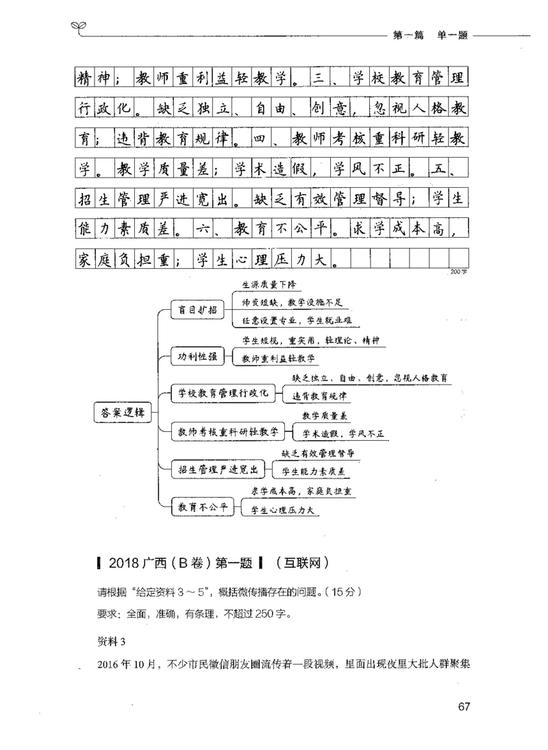 决战申论100题（上册）_26吉林考备考资料包_11省考刷题包_05决战申论100题_决战申论100题2021年8月版次
