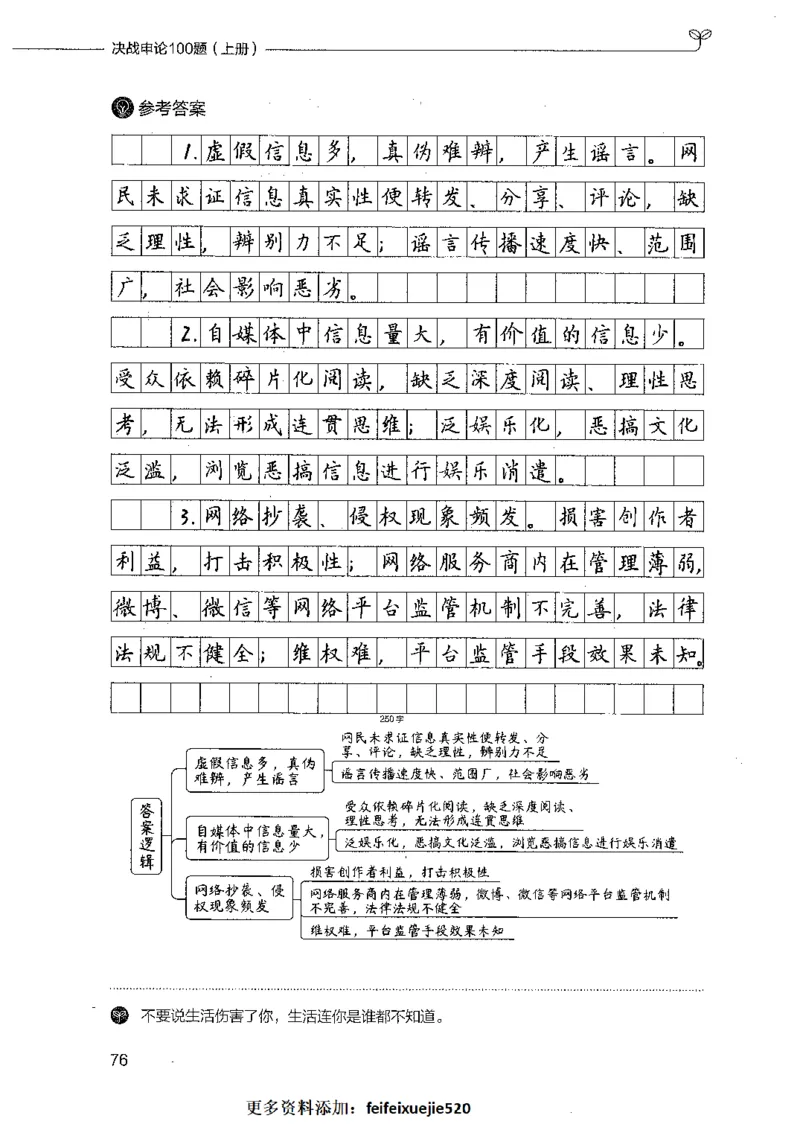 决战申论100题（上册）_26吉林考备考资料包_11省考刷题包_05决战申论100题_决战申论100题2021年8月版次
