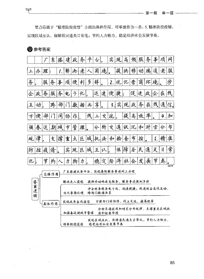 决战申论100题（上册）_26吉林考备考资料包_11省考刷题包_05决战申论100题_决战申论100题2021年8月版次