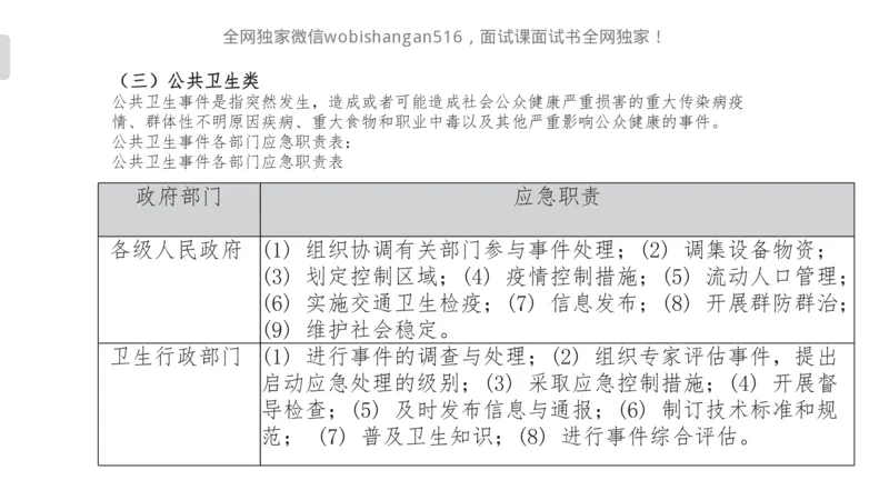4.讲义：面试理论应急应变2024_2026考公资料_（30）申论+面试为民公考大合集（人须在事上磨申论、刘大师）_面试为民面试_2024为民结构化面试线上理论基础课_0-讲义及课件