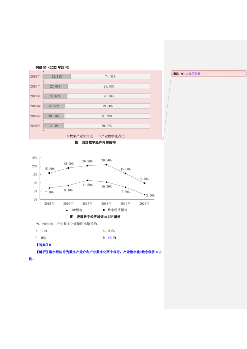 花生十三24下半年资料系统班第四讲--随堂笔记_2026考公资料_花生十三合集_旗舰班-国考2025花生十三旗舰班（花生行测+飞扬申论）⭐_1.花生十三行测（系统班+刷题班）_资料分析