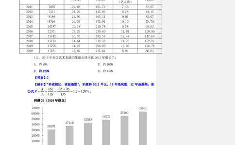 花生十三24下半年资料系统班第四讲--随堂笔记_2026考公资料_花生十三合集_旗舰班-国考2025花生十三旗舰班（花生行测+飞扬申论）⭐_1.花生十三行测（系统班+刷题班）_资料分析