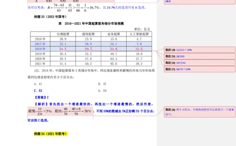 花生十三24下半年资料系统班第四讲--随堂笔记_2026考公资料_花生十三合集_旗舰班-国考2025花生十三旗舰班（花生行测+飞扬申论）⭐_1.花生十三行测（系统班+刷题班）_资料分析