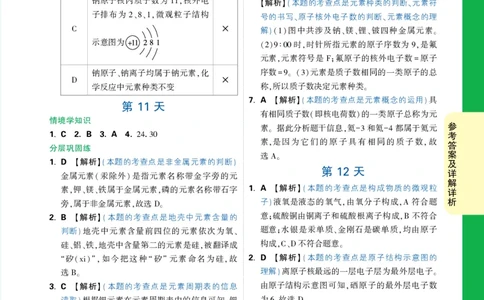 第10天_2026万唯系列预习复习_2025版《万唯初中预习视频课》789年级上册多版本_2025版万唯初三预习视频课化学人教版上册_2025版万唯初三预习视频课化学人教版上册_视频_第10天_第10天