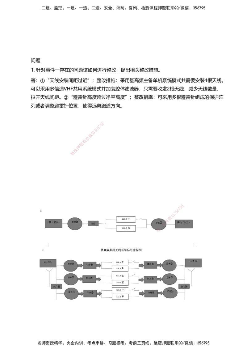 03案例速通（空管题目）_2026年一级建造师_2026年一建民航_2025年一建民航SVIP_04-冲刺串讲✿考点强化✿小灶集训_08-民航《案例题速通课》柚子HX_讲义
