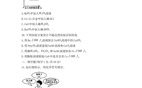 2019年吉林省中考化学试题及答案_中考真题_5.化学中考真题2015-2024年_地区卷_吉林省_吉林中考化学08-21