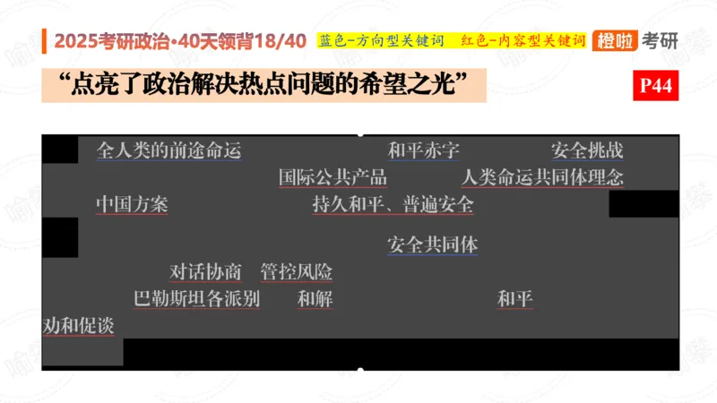 25考研政治领背DAY18_2026考公资料_（49）政治理论合集_政治理论合集_2025考研政治_17.橙拉_05.冲刺阶段_03.核心考点40天领背_讲义