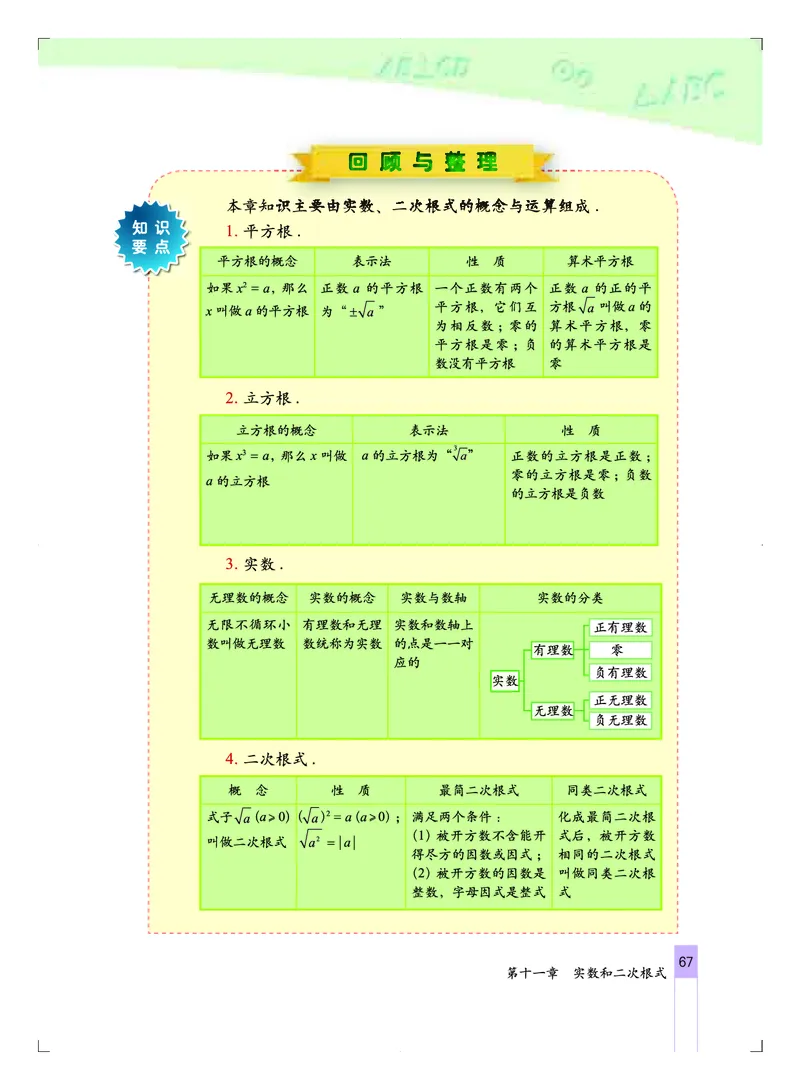 北京版8年级数学上册高清教材_4-教培资料-26年最新资料-同步更新_初中高中教资_03科三专项（进去保存报考的学科即可）_02科三专项（笔记真题思维导图教学设计版本二）