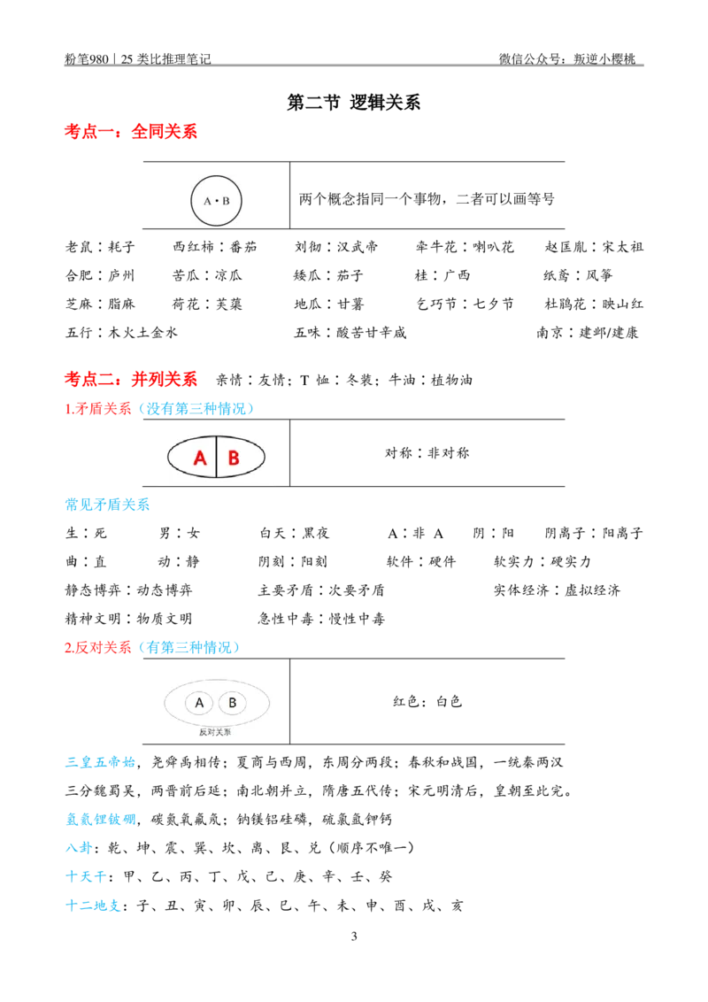 粉笔980｜25类比推理笔记_2026考公资料_（10）粉笔_2025粉笔国考省考980（课＋笔记）_粉笔980笔记（25多省）
