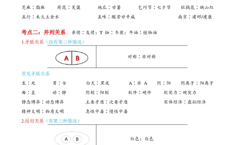粉笔980｜25类比推理笔记_2026考公资料_（10）粉笔_2025粉笔国考省考980（课＋笔记）_粉笔980笔记（25多省）