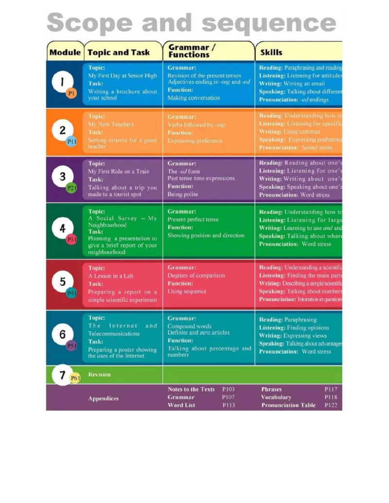 外研版高中英语必修1电子课本_4-教培资料-26年最新资料-同步更新_初中高中教资_03科三专项（进去保存报考的学科即可）_02科三专项（笔记真题思维导图教学设计版本二）
