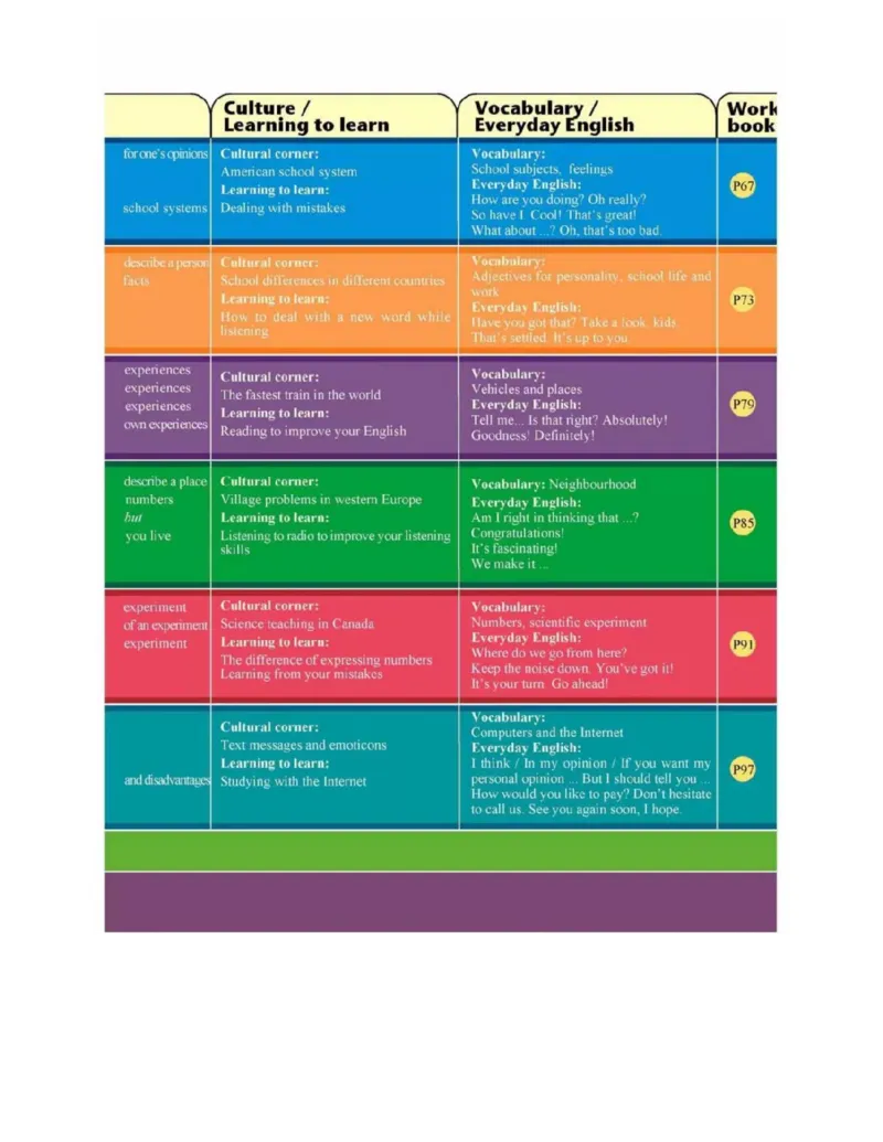 外研版高中英语必修1电子课本_4-教培资料-26年最新资料-同步更新_初中高中教资_03科三专项（进去保存报考的学科即可）_02科三专项（笔记真题思维导图教学设计版本二）