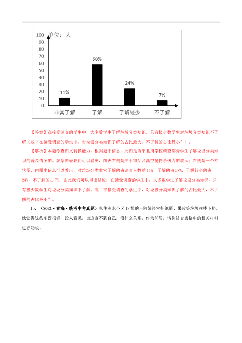 专题06语文表达（解析版）&nbsp;_120中考语文全套复习_中考语文复习总复习_专项复习资料_完三年（2021-2023）中考语文真题分项汇编（全国通用）_解析版