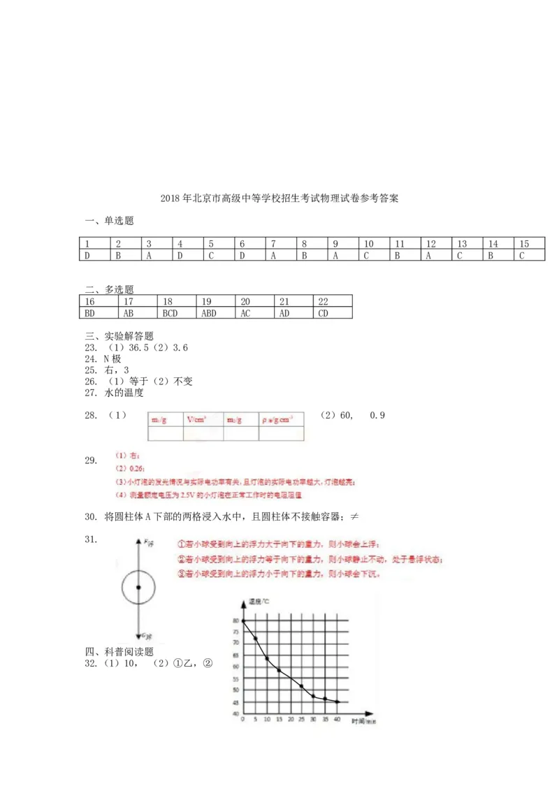 2018北京市中考物理真题及答案_中考真题_4.物理中考真题2015-2024年_地区卷_北京物理05-21