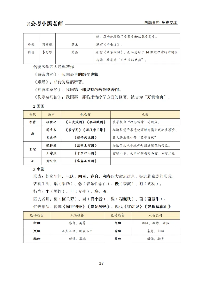 综合部分课程讲义_2026考公资料_（11）小黑（离职去上岸村了）_公基时政政治理论小黑合集（2024+2025）_2025小黑资料合集_公基2025年小黑公共基础知识冲刺班